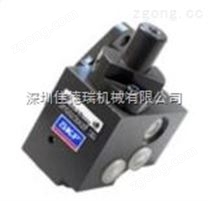 SKF 機械操作活塞泵 SP / G
